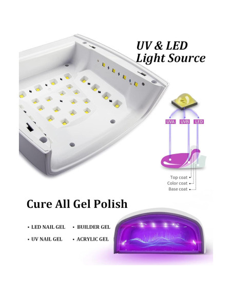 Lámpara de Uñas UV LED DORAGYM 66W Inalámbrica Recargable