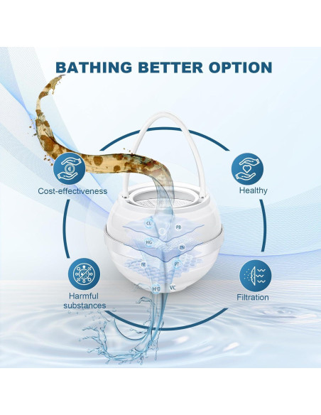 Filtro de Baño JUSTOWE HL-57 8 Etapas Purificador