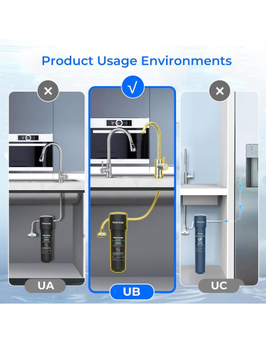 Filtro de agua bajo fregadero Waterdrop WD-10UB, reduce PFAS y plomo
