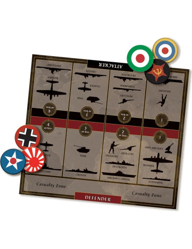 Axis & Allies Edición Aniversario - 2-6 Jugadores - Tablero 61x102 cm