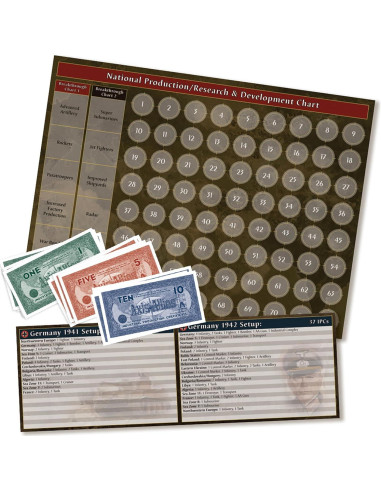 Axis & Allies Edición Aniversario - 2-6 Jugadores - Tablero 61x102 cm