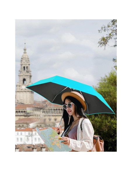 Sombrilla Mini Plegable Raintrend Azul 91 cm UV Automática