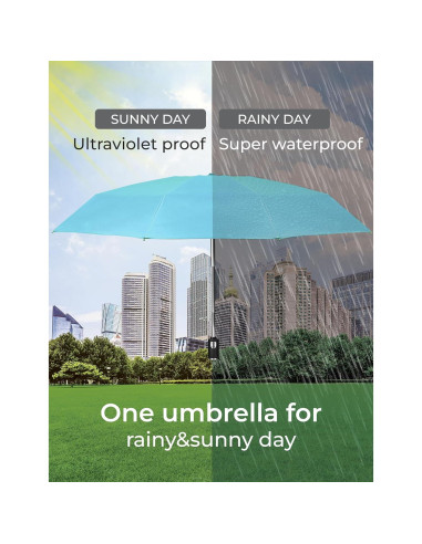 Sombrilla Mini Plegable Raintrend Azul 91 cm UV Automática