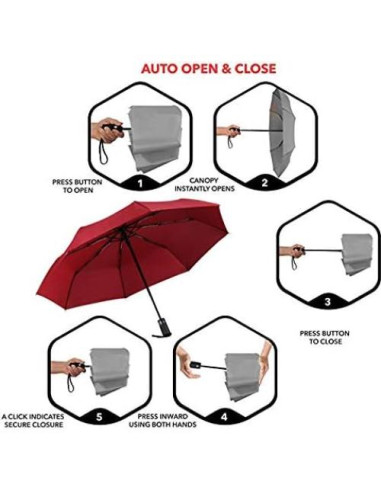 Paraguas de viaje SY COMPACT automático a prueba de viento