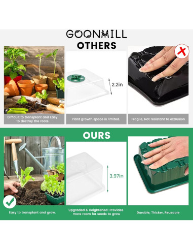 Bandeja de Germinación GOONMILL con Luz y 12 Celdas