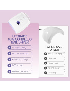 Lámpara de Uñas UV LED Inalámbrica NailFace 66W Recargable 2