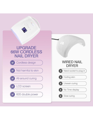 Lámpara de Uñas UV LED Inalámbrica NailFace 66W Recargable