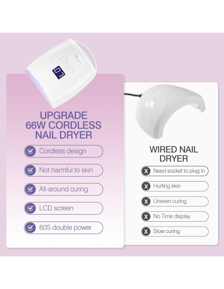 Lámpara de Uñas UV LED Inalámbrica NailFace 66W Recargable