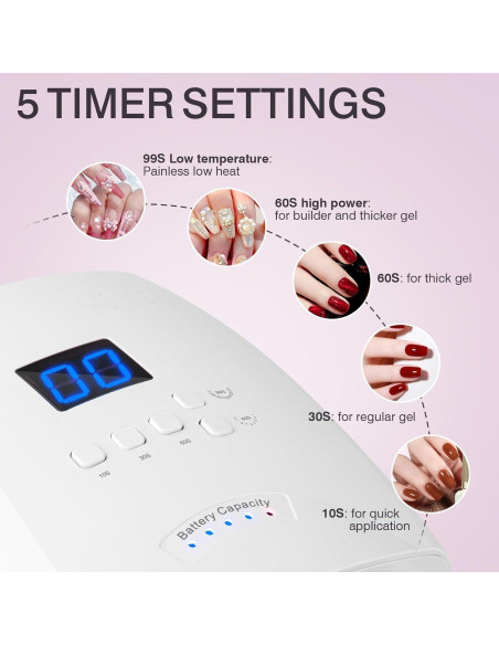 Lámpara de Uñas UV LED Inalámbrica NailFace 66W Recargable