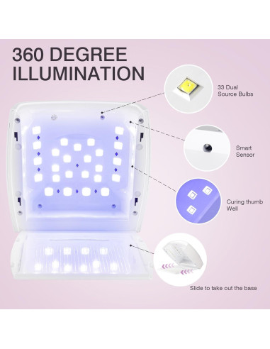 Lámpara de Uñas UV LED Inalámbrica NailFace 66W Recargable