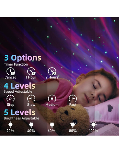 Proyector de Estrellas Mycket Rosa 4 en 1 con Control Remoto