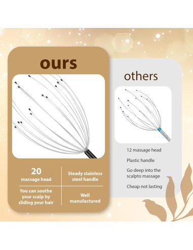 Masajeador de Cabeza TIPKON 20 Dedos Negro 2 Paquete