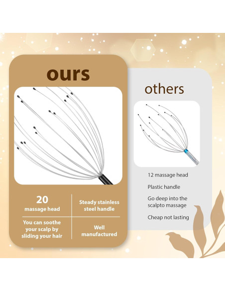 Masajeador de Cabeza TIPKON 20 Dedos Negro 2 Paquete