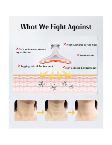 Masajeador Facial LED 7 Colores Blanco - Cuidado Piel