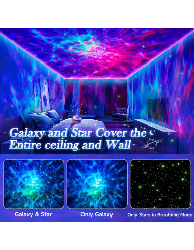 Proyector de Estrellas PIKOY 4 en 1 con Bluetooth y Ruido Blanco