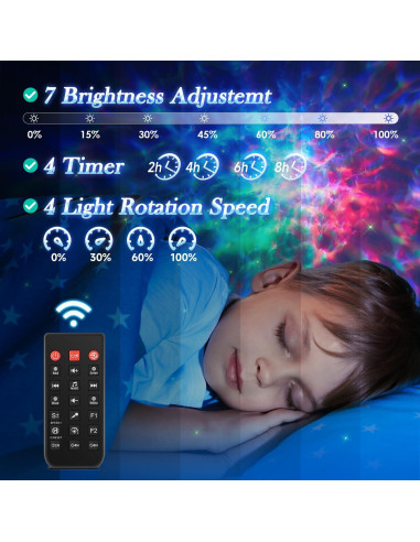 Proyector de Estrellas PIKOY 4 en 1 con Bluetooth y Ruido Blanco