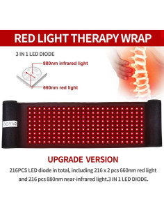 Terapia de Luz Infrarroja Roja DGXINJUN Alivio Dolor Espalda 2