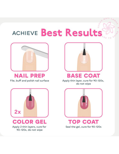 Kit de Esmalte de Uñas en Gel SUNUV con Luz UV 12 Colores