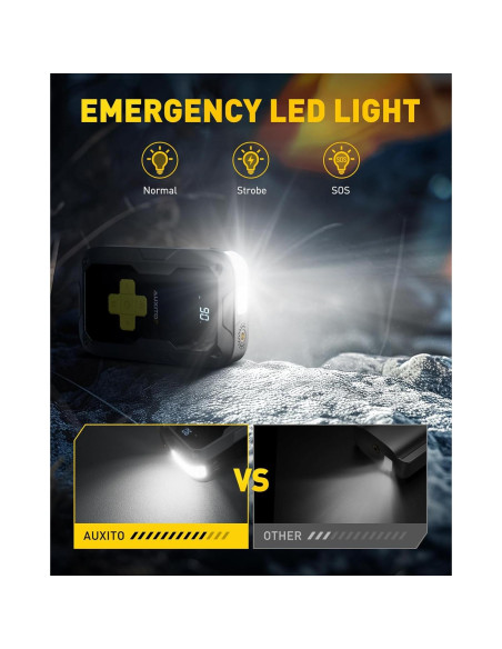 Arrancador de Salto AUXITO AJ01 6000A con Compresor 150PSI