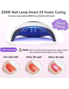 Lámpara UV LED 220W Diosa Linda para Uñas - Secado Rápido 2