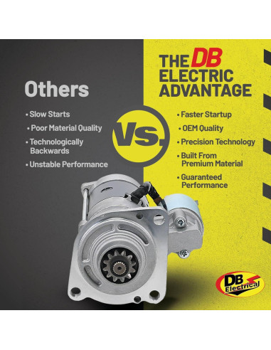 Motor de Arranque DB Electrical 410-48076 3.6KW Ford