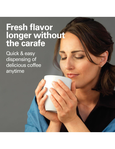 Cafetera de Goteo Hamilton Beach 12 Tazas Programable