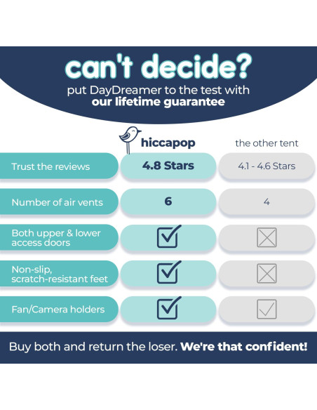 Carpa Blackout hiccapop para Pack and Play - Negro