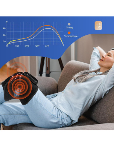 Terapia de Luz Roja Miaimther para Rodilla 660/850nm Ajustable