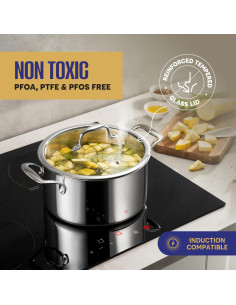 Juego de Ollas y Sartenes Legend 11 Piezas Acero Inoxidable 2