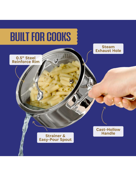 Juego de Ollas y Sartenes Legend 11 Piezas Acero Inoxidable