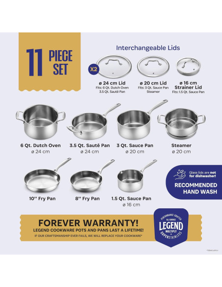 Juego de Ollas y Sartenes Legend 11 Piezas Acero Inoxidable