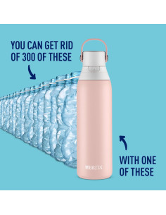 Botella Filtrante Brita de Acero Inoxidable 600 ml Rosa 2