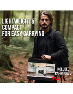 Estufa de Camping JoChef Butano 9,500 BTU Portátil 2