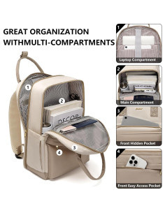 Mochila para Laptop FOCDOD 15.6" Impermeable con Cargador USB 2