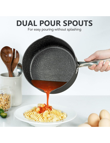 Juego de Cacerolas Antiadherentes MICHELANGELO 1.5-3L