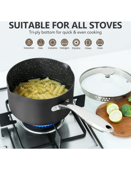 Juego de Cacerolas Antiadherentes MICHELANGELO 1.5-3L