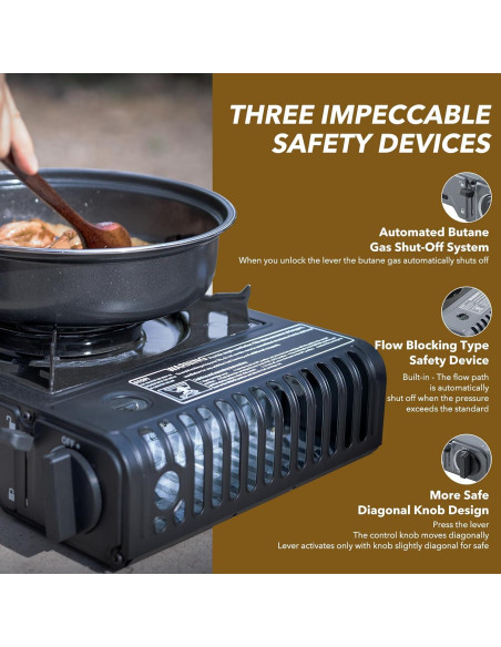 Estufa de Camping Dr.HOWS Portátil Butano 10,000 BTU Negra