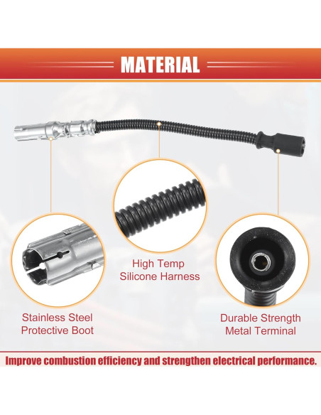 Cable de Bobina de Encendido ACROPIX 12mm para Mercedes-Benz