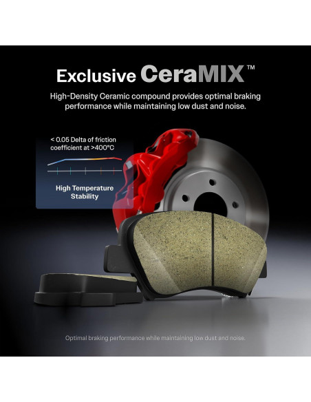 Kit Pastillas de Freno Cerámicas CMX KCX-100415 para Mercedes