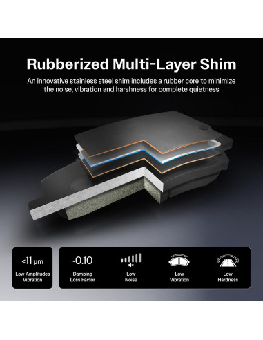 Kit Pastillas de Freno Cerámicas CMX KCX-100415 para Mercedes