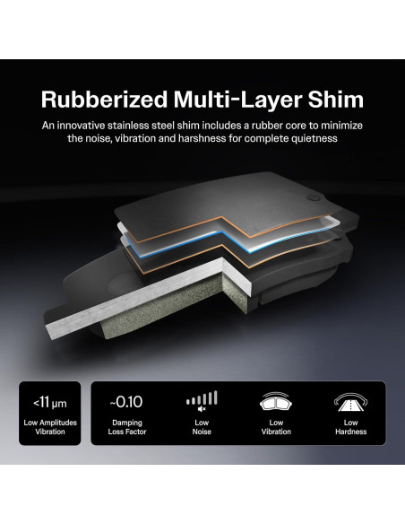 Kit Pastillas de Freno Cerámicas CMX KCX-100415 para Mercedes