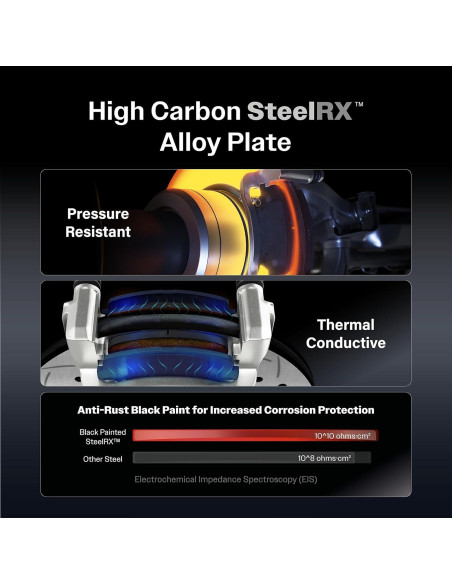 Kit Pastillas de Freno Cerámicas CMX KCX-100415 para Mercedes