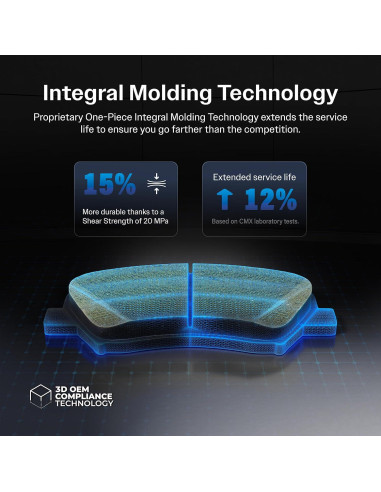 Kit Pastillas de Freno Cerámicas CMX KCX-100415 para Mercedes