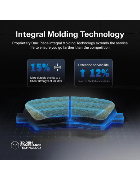 Kit Pastillas de Freno Cerámicas CMX KCX-100415 para Mercedes
