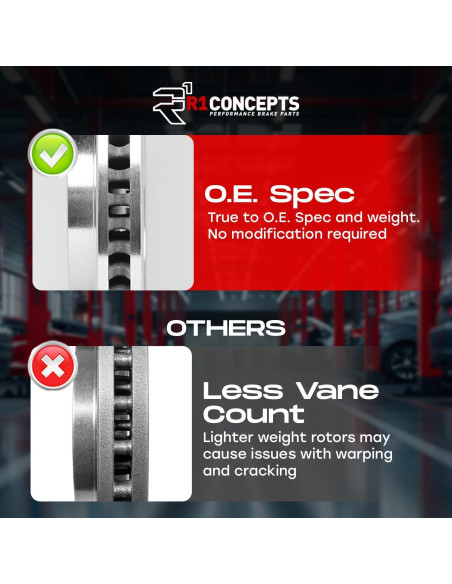 Kit de Frenos R1 Concepts eLINE para Volkswagen 72-78