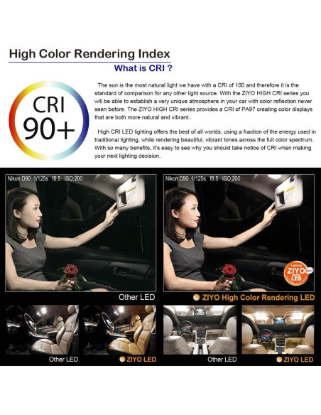 Kit 20 Bombillas LED ZIYO para GMC Yukon 2000-2006