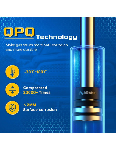 Amortiguadores de Ventana Trasera ARANA para Ford Escape 2008-2012