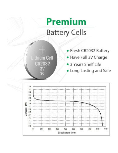 Batería de Litio CR2032 3V LiCB Paquete de 10 Unidades