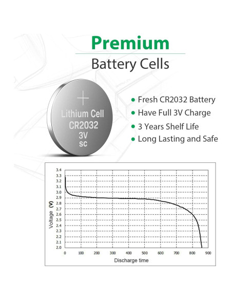 Batería de Litio CR2032 3V LiCB Paquete de 10 Unidades