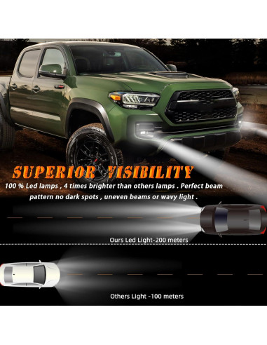 Kit Luces Antiniebla LED BONA para Toyota Tacoma 2016-2023